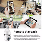 Portable CCTV Camera